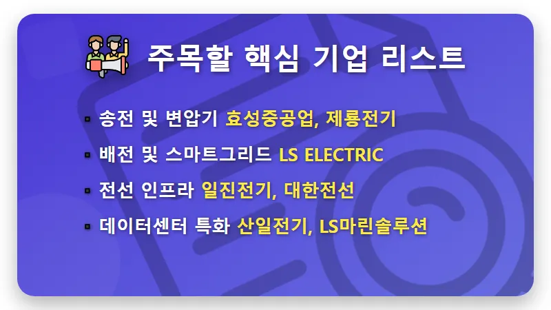 전력주 저평가 우량주 7가지, 2026년 AI 에너지 대란 속 현실적인 투자 방법 - 핵심 요약