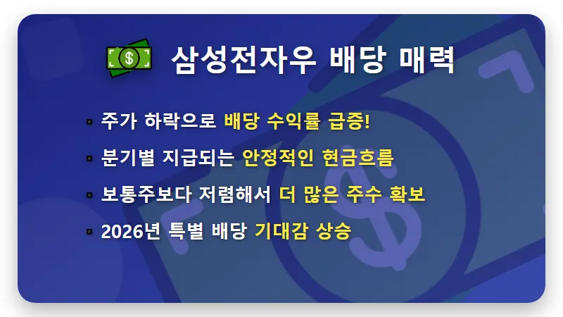 삼성전자우 매수 현실적인 타이밍, 코스피 20% 폭락에도 고수들이 담는 3가지 이유 - 핵심 요약