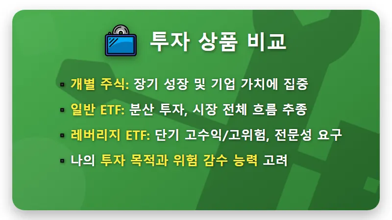 SK하이닉스 2배 레버리지 ETF, 500만 원 목표가 현실적인 투자 전략은? - 핵심 요약