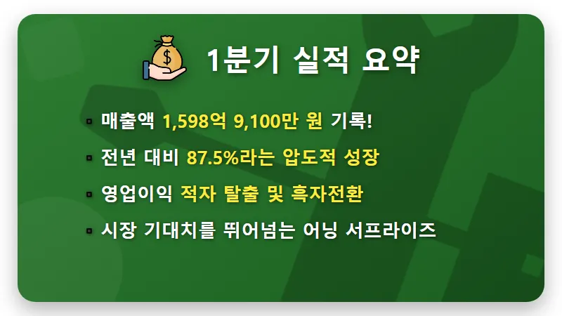 HD현대에너지솔루션 주가 1분기 흑자전환, 현실적인 투자 전략과 꿀팁 - 핵심 요약