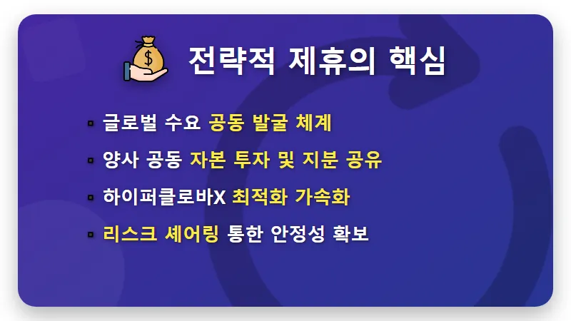 네이버 주가 전망 엔비디아 AI 인프라 협력의 현실적인 수익성 분석 - 핵심 요약