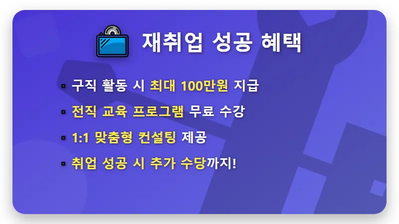 2026 희망리턴패키지 폐업 지원금 250만원 받는 현실적인 방법과 꿀팁 - 핵심 요약
