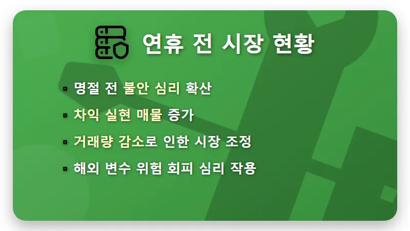 추석 연휴 앞둔 코스피, 현실적인 투자 전략과 매수 타이밍 꿀팁! - 핵심 요약