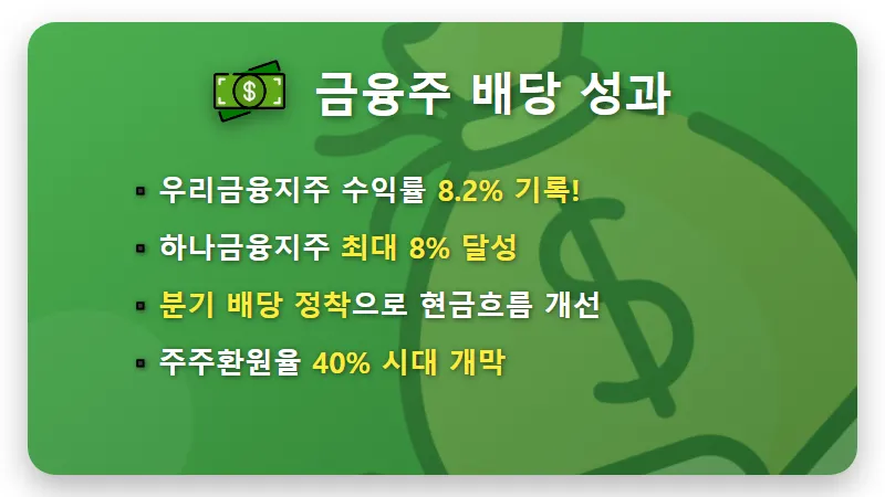 국내 배당주 순위 TOP 10, 2026년 8% 수익률 챙기는 현실적인 투자 방법 - 핵심 요약
