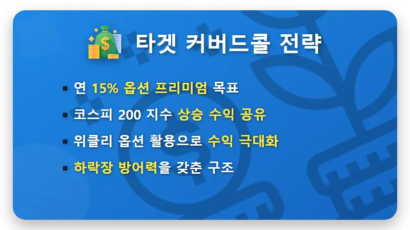 월 200만 원 배당금 실현! KODEX 200 타겟위클리커버드콜 ETF 은퇴 설계 현실적인 방법 - 핵심 요약