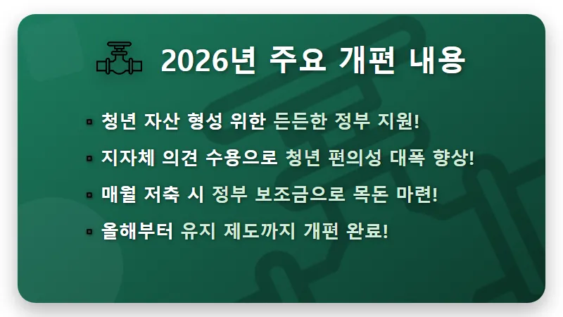 청년내일저축계좌 2026년 소득 조건부터 통장 개설까지: 현실적인 꿀팁 총정리! - 핵심 요약