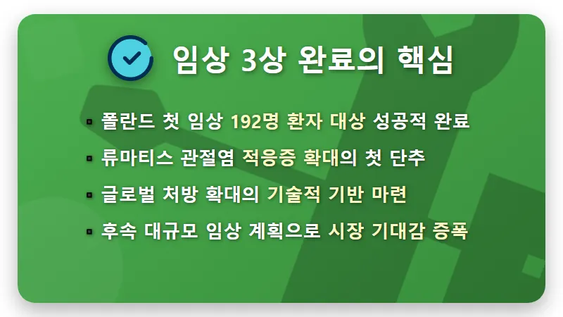 셀트리온 류마티스 3상 완료, 주가 반등 현실적 전망과 투자 꿀팁 4가지 - 핵심 요약