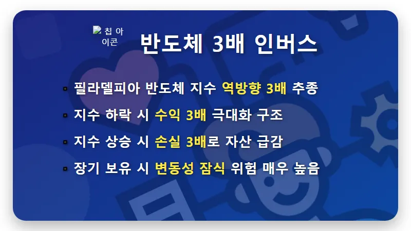 SOXS 반도체 인버스 ETF 위험성, 31억 수익이 1억 된 솔직 후기 - 핵심 요약