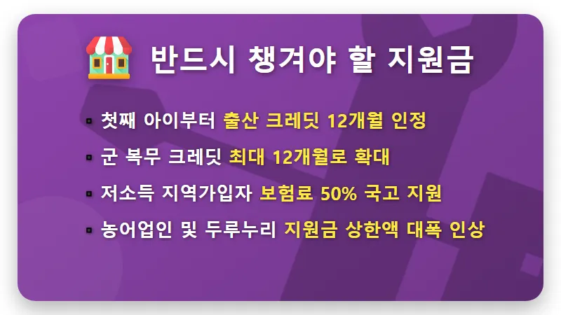 2026년 국민연금 임의가입 보험료 인상, 내 노후 연금액 늘리는 현실적인 방법 - 핵심 요약