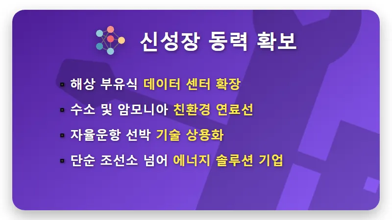 삼성중공업 주가 전망 4조 원대 FLNG 수주로 본 현실적인 투자 수익 전략 - 핵심 요약