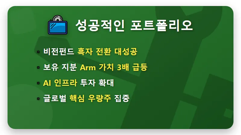 소프트뱅크 주가 전망 OpenAI 상장 수혜 현실적인 투자 전략 3가지 - 핵심 요약