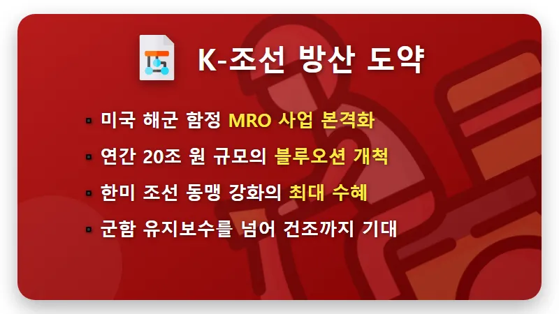 조선주 TOP3 추천, 2026년 슈퍼사이클 수익 내는 현실적인 방법 - 핵심 요약