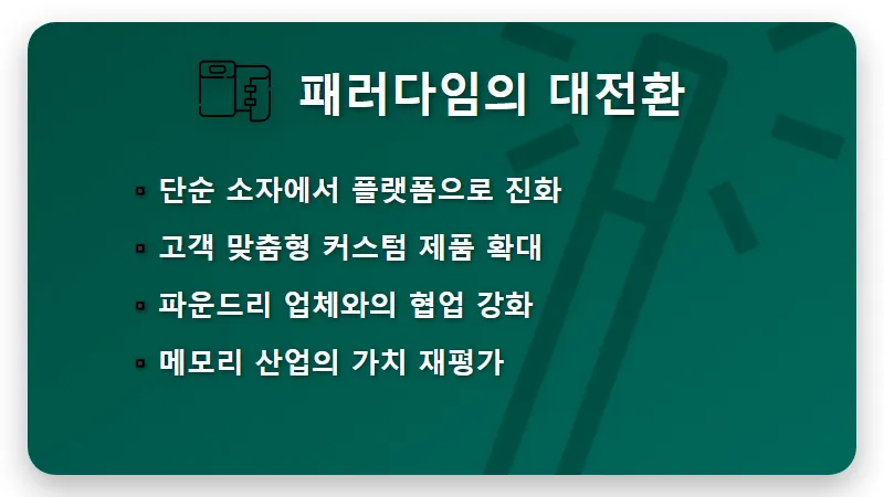 SK하이닉스 주가 전망, 150만 원까지 50% 추가 상승하는 현실적 이유 4가지 - 핵심 요약