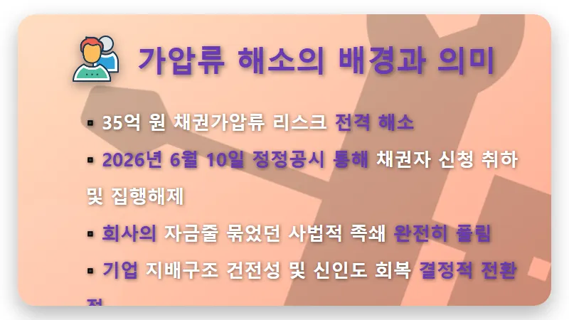35억 가압류 풀린 대한광통신 주가 반등, 지금이 기회? 현실적인 투자 전략 꿀팁 - 핵심 요약
