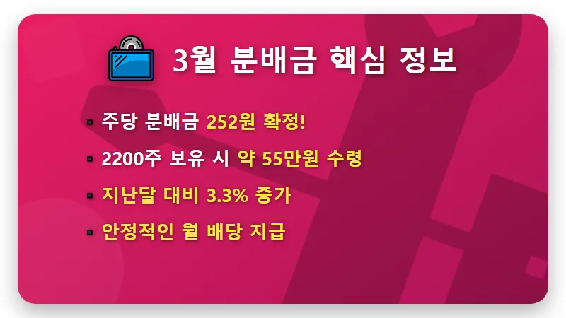KODEX 200타겟위클리커버드콜 ETF 매달 55만원 받는 현실적인 방법과 꿀팁 - 핵심 요약