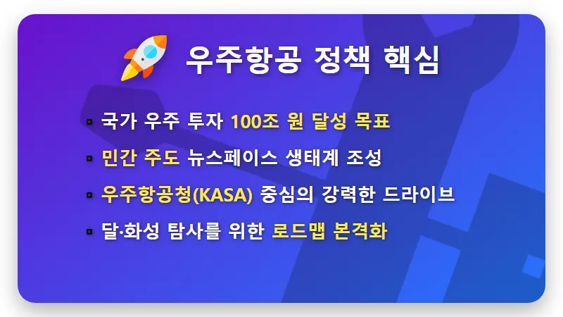 우주항공 관련주 10선 현실적인 투자 수익률과 정부 지원 수혜주 총정리 꿀팁 - 핵심 요약