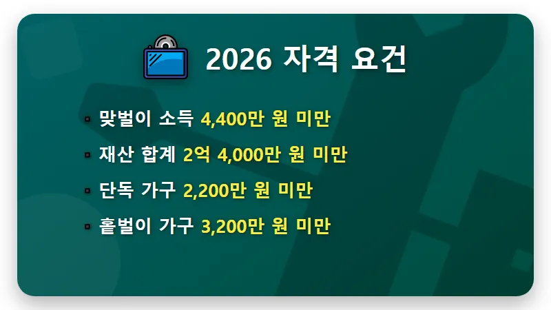근로장려금 기한 후 신청 313만원 받는 현실적인 방법 - 핵심 요약
