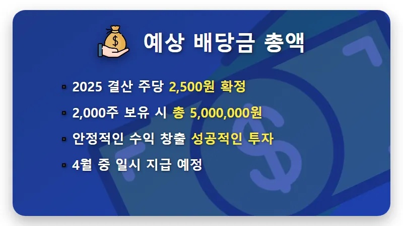 현대차 2000주 배당금 500만원? 4월 실수령액과 현실적인 세금 꿀팁 - 핵심 요약