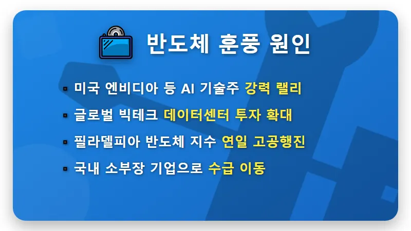 국내 반도체 장비주 추천 3선: 미국발 훈풍 속 수익 내는 현실적인 방법 - 핵심 요약