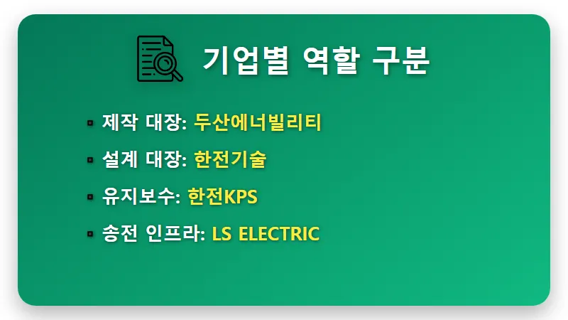 SMR 관련주 대장주 4선 현실적인 투자 방법과 꿀팁 - 핵심 요약