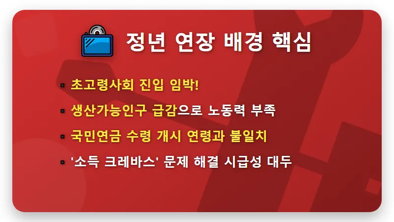 1972년생 정년 65세 연장, 소득 공백 현실적인 대처 꿀팁 3가지! - 핵심 요약