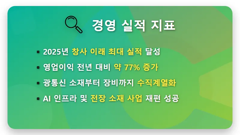 빛샘전자 주가 급등 원인! AI 데이터센터와 6G 수혜주 핵심 정리 - 핵심 요약