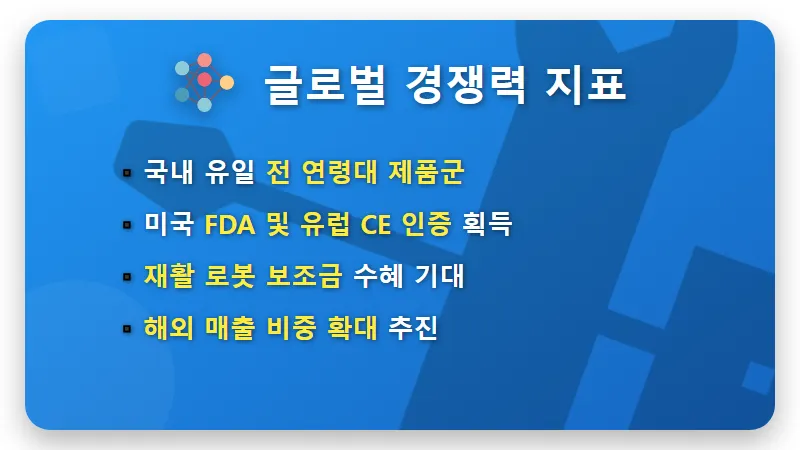 코스모로보틱스 주가 연속 상한가 이유와 현실적인 투자 리스크 3가지 - 핵심 요약