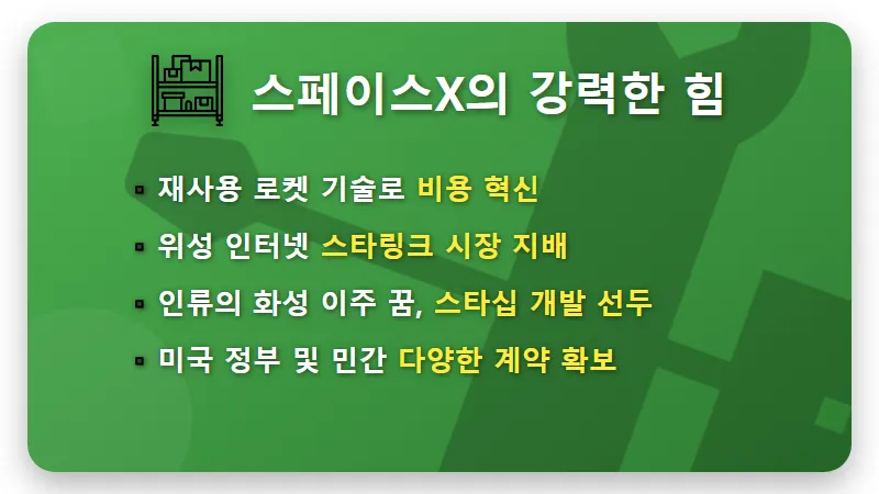 하버드 3조원 스페이스X 투자, 비상장 주식의 현실적인 미래 가치 전망은? - 핵심 요약