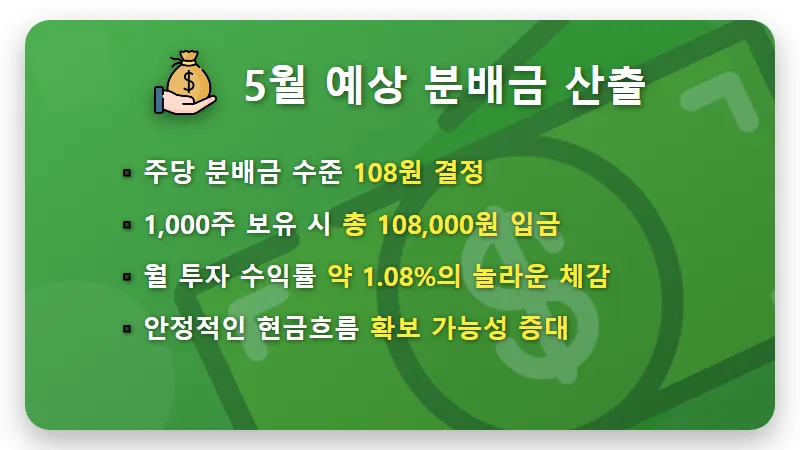 미국 월배당주 1000주 5월 배당금 현실적인 수익과 장기 투자 꿀팁 - 핵심 요약