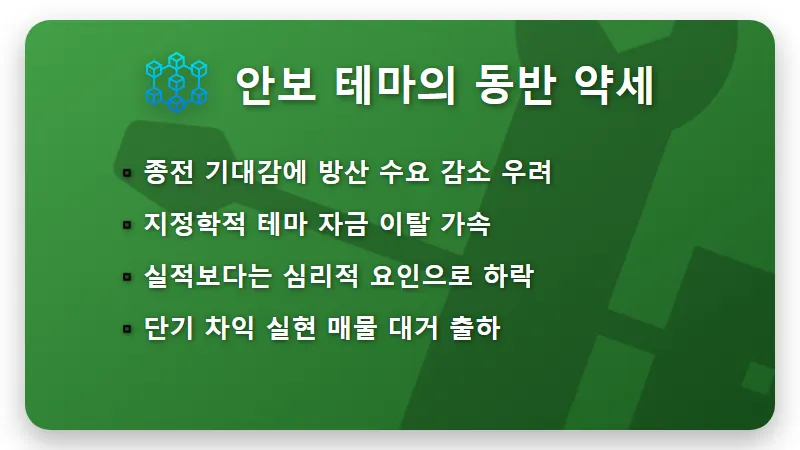 정유주 급락 이유 3가지와 2026년 석유 관련주 현실적인 투자 전략 - 핵심 요약