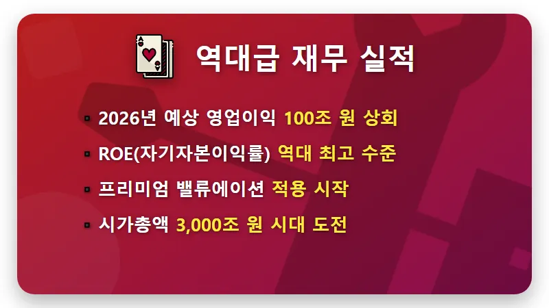 SK하이닉스 주가 500만 원? 현실적인 장기 전망과 투자 꿀팁 4가지 - 핵심 요약