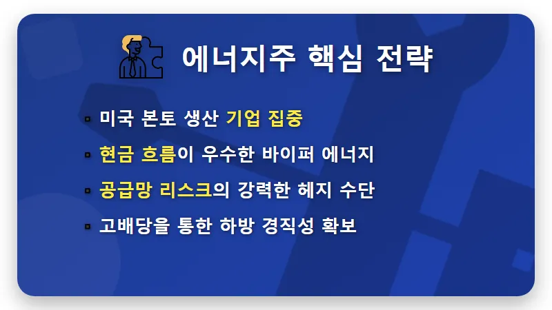 에너지 소형주 추천 TOP 3 월가가 전쟁 공포에도 매수하는 현실적인 투자 방법 - 핵심 요약