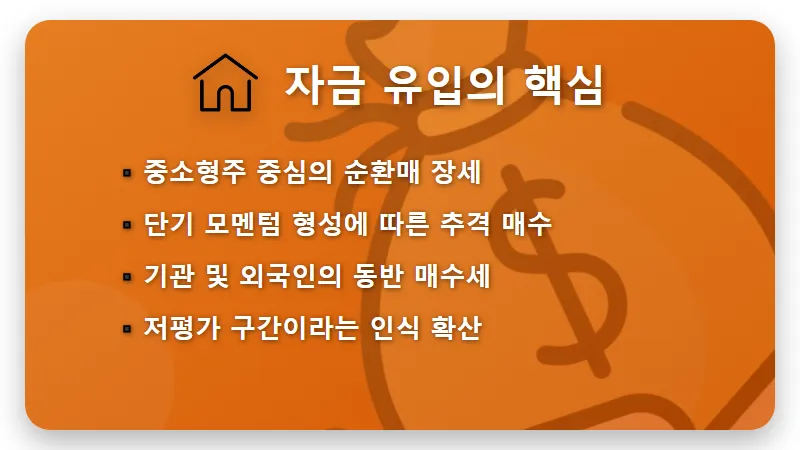 SK증권 주가 상승 이유 분석, 서비스 품질 호재와 투자자 몰린 진짜 배경 3가지 - 핵심 요약