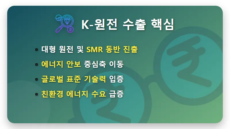 원전주 재건주 대장주 2026 중동 평화 수혜주 투자 전략 - 핵심 요약