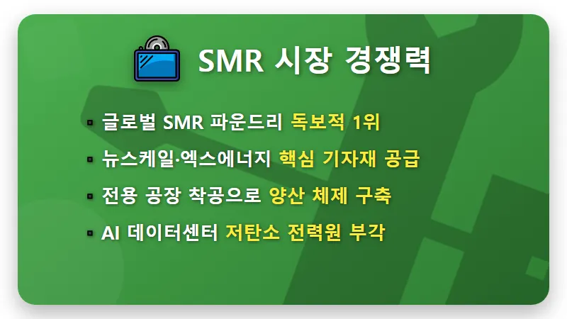 두산에너빌리티 주가 전망 SMR 가스터빈 현실적인 투자 방법 3가지 - 핵심 요약