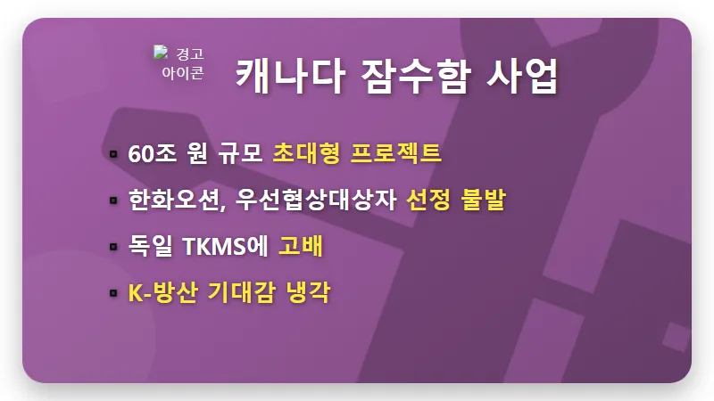 한화오션 주가 폭락! 캐나다 잠수함 사업 좌절 후 현실적인 투자 전략 3가지 - 핵심 요약
