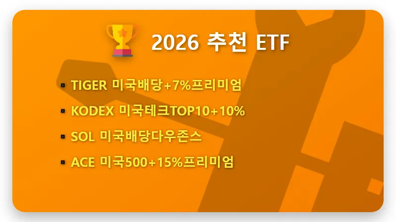 2026 월배당 ETF TOP5 추천: 사회초년생도 건물주처럼 월급 받는 현실적인 방법 - 핵심 요약
