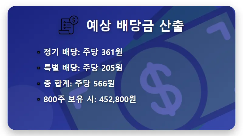 삼성전자 800주 배당금 45만원 받는 꿀팁과 4월 특별지급 총정리 - 핵심 요약