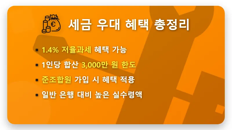 새마을금고 4% 예금 6개월 현실적인 가입 조건과 수익률 꿀팁 - 핵심 요약