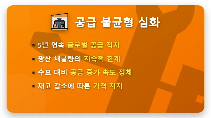 은 투자 전망 18,700원대 하락? 지금 사야 할 현실적인 이유와 주의사항 - 핵심 요약
