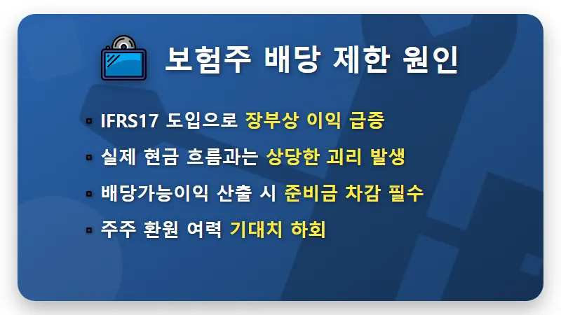 보험주 배당 시즌 하락 이유 5가지와 수익률 방어하는 현실적인 투자 꿀팁 - 핵심 요약