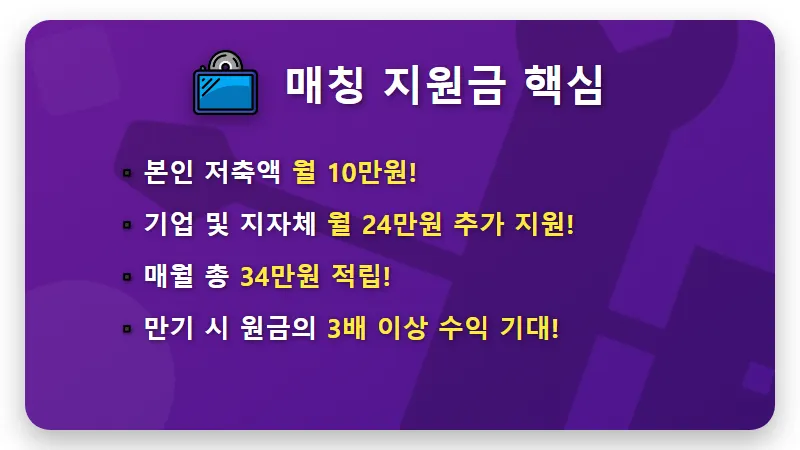 중장년 재형저축 3차 신청 꿀팁: 매달 10만원에 24만원 추가 받는 현실적인 방법 - 핵심 요약