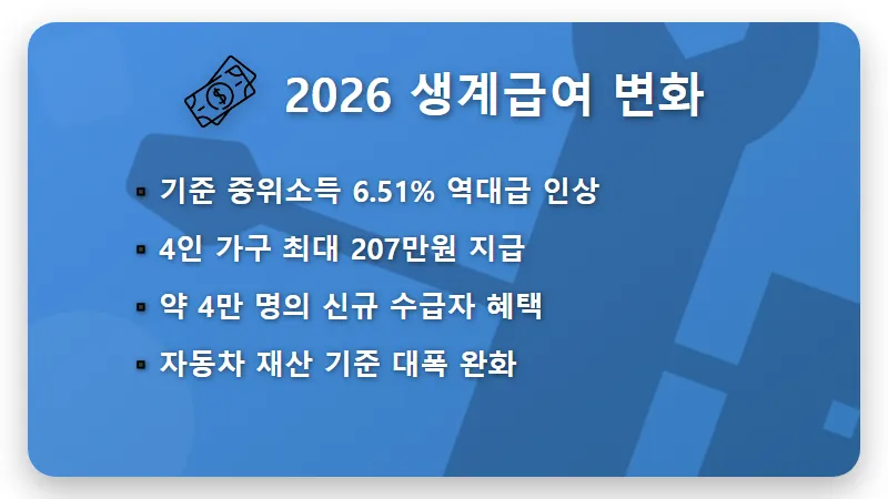 생계급여 조건부 수급자 2026년 달라진 점검 기준과 현실적인 유지 방법 꿀팁 - 핵심 요약