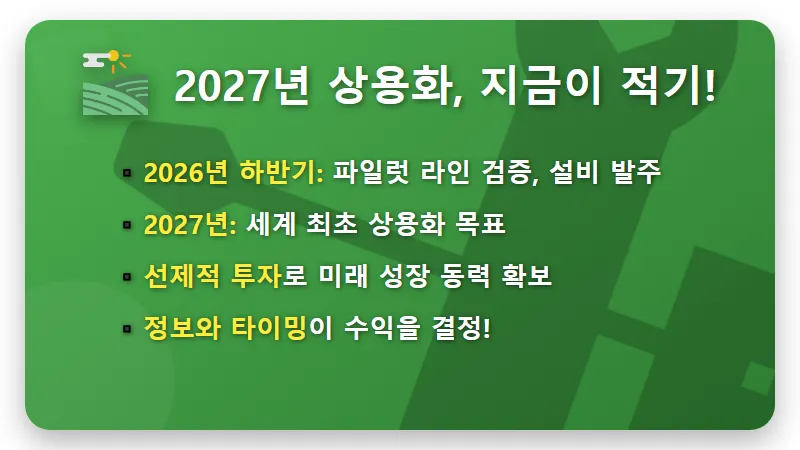 2027년 전고체 배터리 상용화! 지금 주목할 '꿈의 배터리' 관련주 3가지 현실적인 투자 꿀팁 - 핵심 요약