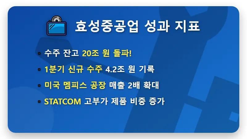 K-변압기 관련주 3사 2026년 수주 실적 전망 및 핵심 투자 포인트 - 핵심 요약