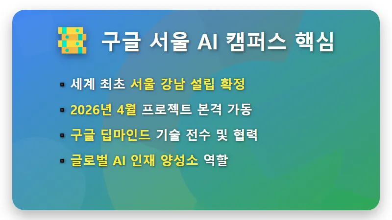 구글 서울 AI 캠퍼스 관련주 12개, 급등 전 미리 보는 투자 꿀팁과 핵심 전망 - 핵심 요약