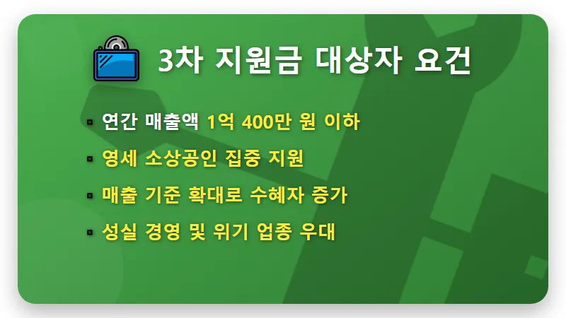 3차 소상공인 지원금 신청 방법, 5.4조 원 규모 혜택 받는 현실적인 꿀팁 - 핵심 요약