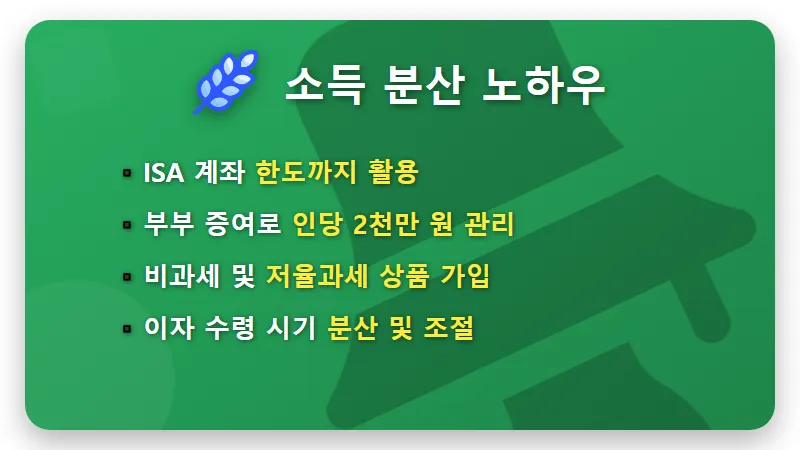 금융소득 종합과세 2000만 원 초과 시 건보료 폭탄 피하는 현실적인 7가지 방법 - 핵심 요약