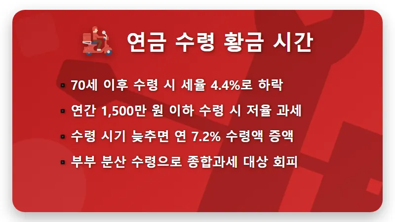 개인연금 수령액 늘리기 위한 3가지 비결과 세금 절반 줄이는 2026년 현실적인 방법 - 핵심 요약