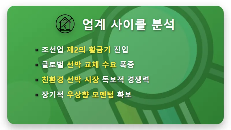한화오션 주가 전망, 1분기 영업이익 70% 폭등 속 현실적인 투자 전략 - 핵심 요약